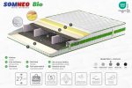 Saltea ortopedica SOMNEO BIO 0.8x2 m - imagine 2