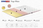 Saltea ortopedica SOMNEO TOP PLUS 0.8x1.9 m - imagine 2